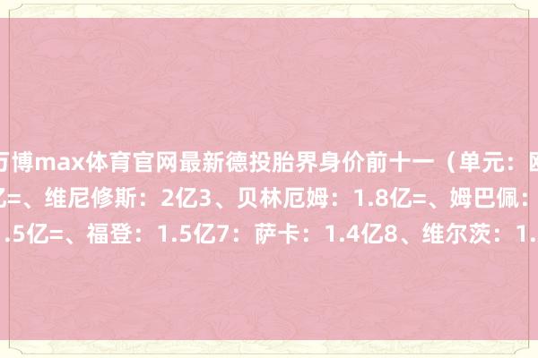 万博max体育官网最新德投胎界身价前十一（单元：欧元）↓1、哈兰德：2亿=、维尼修斯：2亿3、贝林厄姆：1.8亿=、姆巴佩：1.8亿5、亚马尔：1.5亿=、福登：1.5亿7：萨卡：1.4亿8、维尔茨：1.3亿=、穆西亚拉：1.3亿=、巴尔韦德：1.3亿=、罗德里：1.3亿-万博全站APP最新版